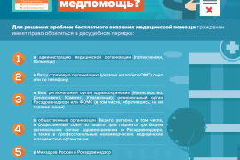 Нарушено право на бесплатную медпомощь?
